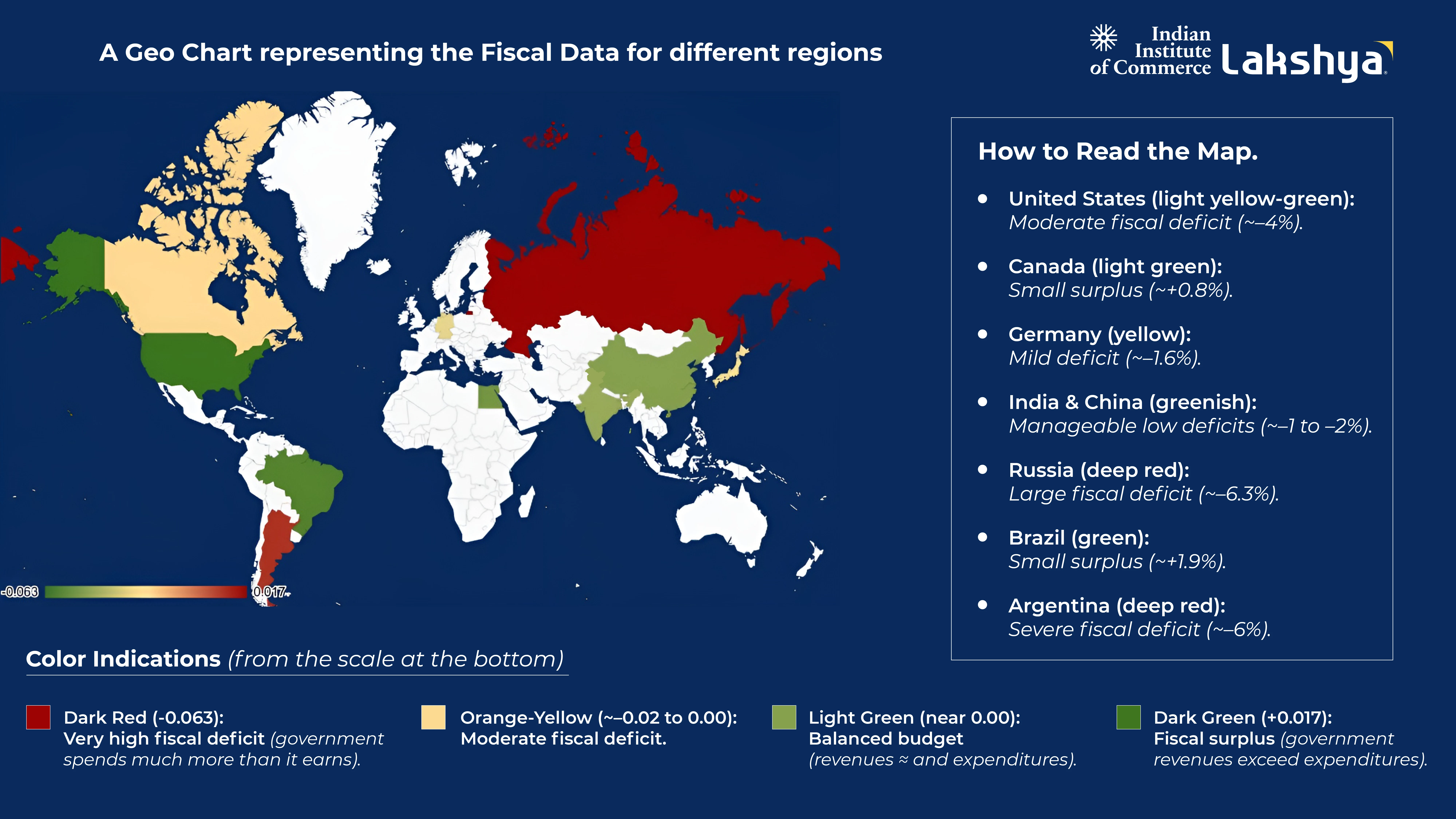 eo chart for fiscal data